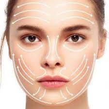 Dermatosurgery